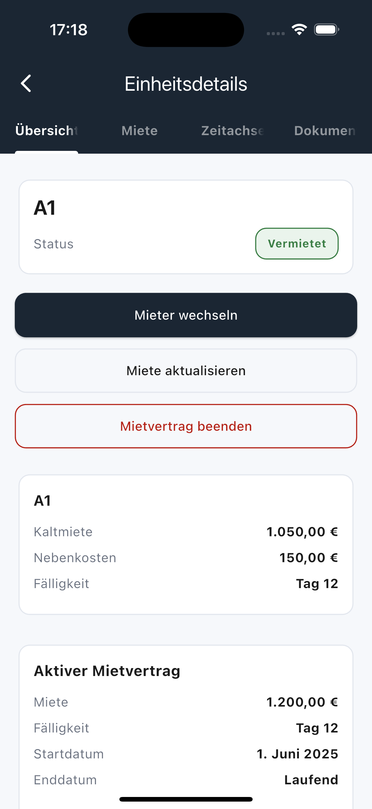 Einheiten-Überblick mit Kennzahlen und Stammdaten
